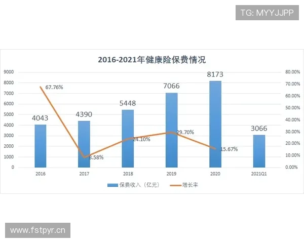 居莱尔潜力上限与技术短板如何影响其生涯轨迹