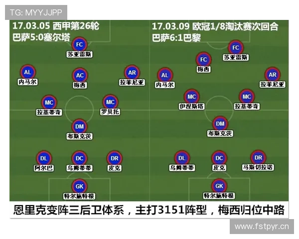 巴萨有限预算下如何推进阵容升级，对赛季竞争力形成关键影响