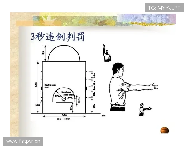 篮球挑战判罚规则的判定标准及执行流程说明