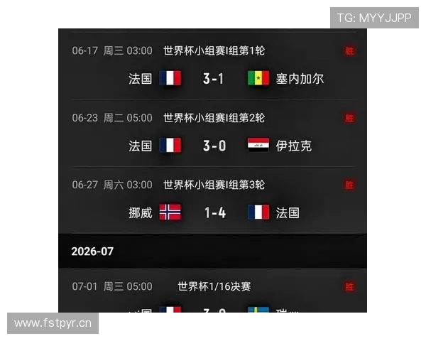 2026世界杯16强赛比分：法国击败巴拉圭，摩洛哥击败加拿大